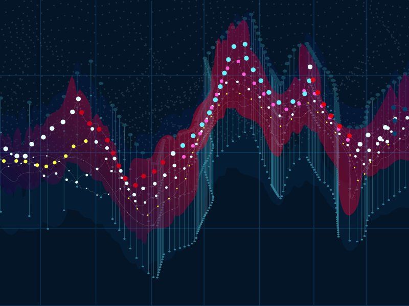 Artificial Intelligence and Machine Learning