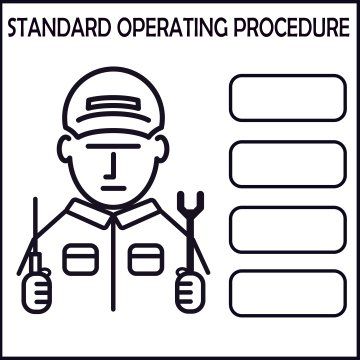 Blockchains and SOPs