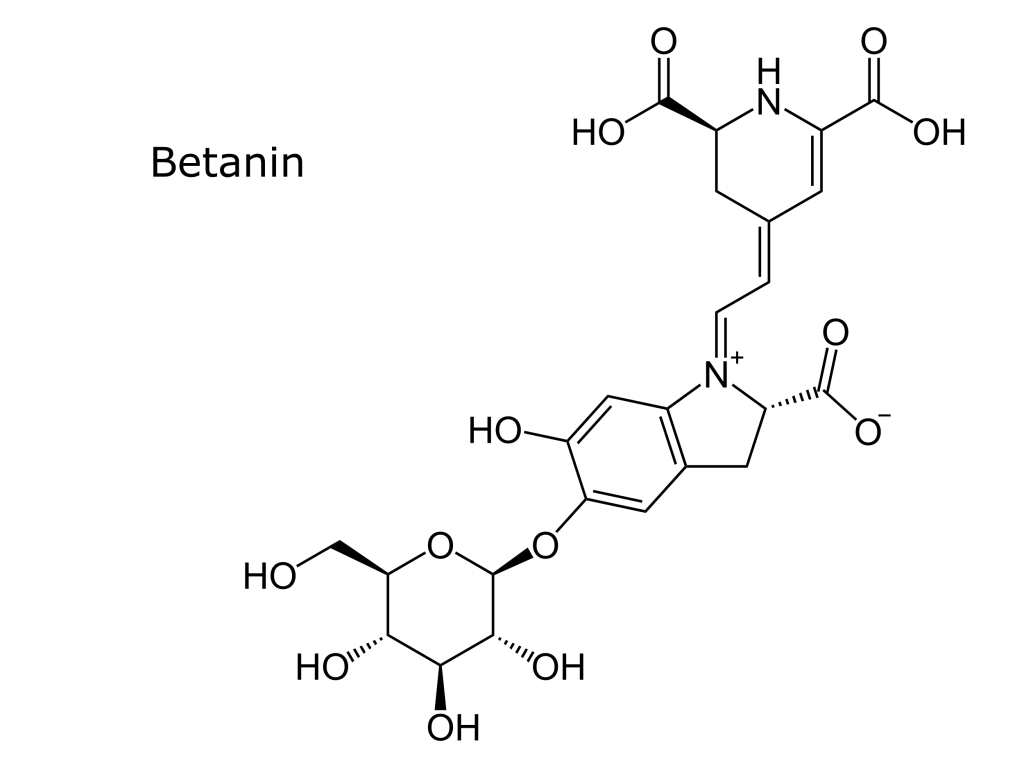 Colour of Fruits and Vegetables