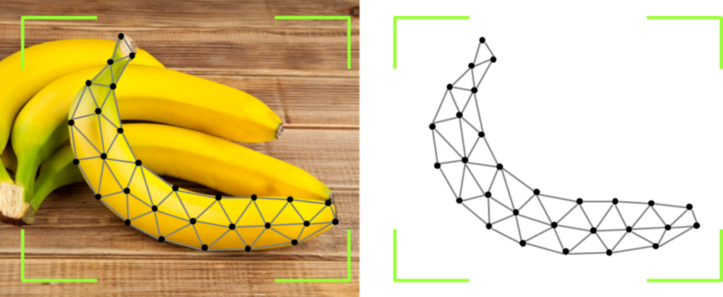 Digital twins, what are they?