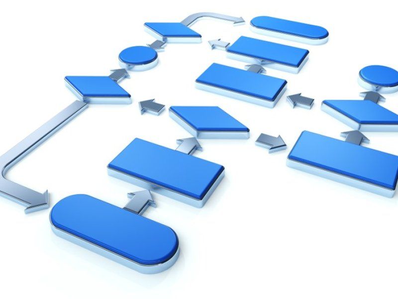 Packhouse practices for papaya