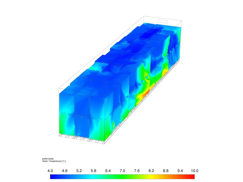 Perishables by rail -- temperature homogeneity in 45ft reefers