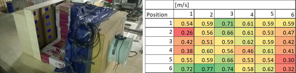 Pre-cooling: optimize your forced-air cooling system
