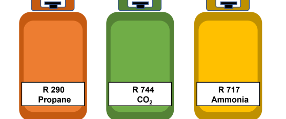Refrigerants in postharvest refrigerating systems