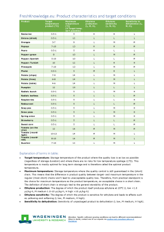 Product tabel in pdf_EN translation_2_Page_2.png