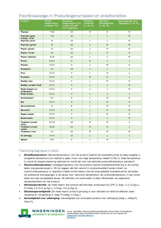 Product tabel in pdf pg 1_Page_2.jpg