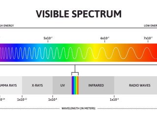 Overview of wavelengths from X-ray to radio waves. Photo by WinWin artlab/Shutterstock.com